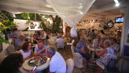 Captains House Skala 10